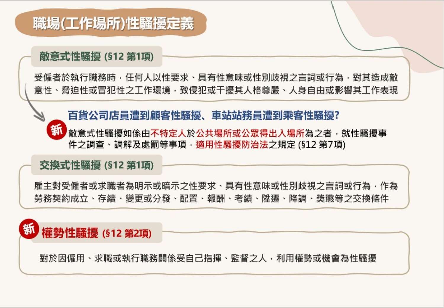 職場性騷擾求助管道